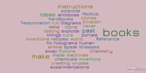 Word Cloud - Which Books Are In Your Lab