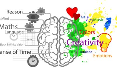 Right Brain / Left Brain Playwriting: Balancing Freedom and Craft